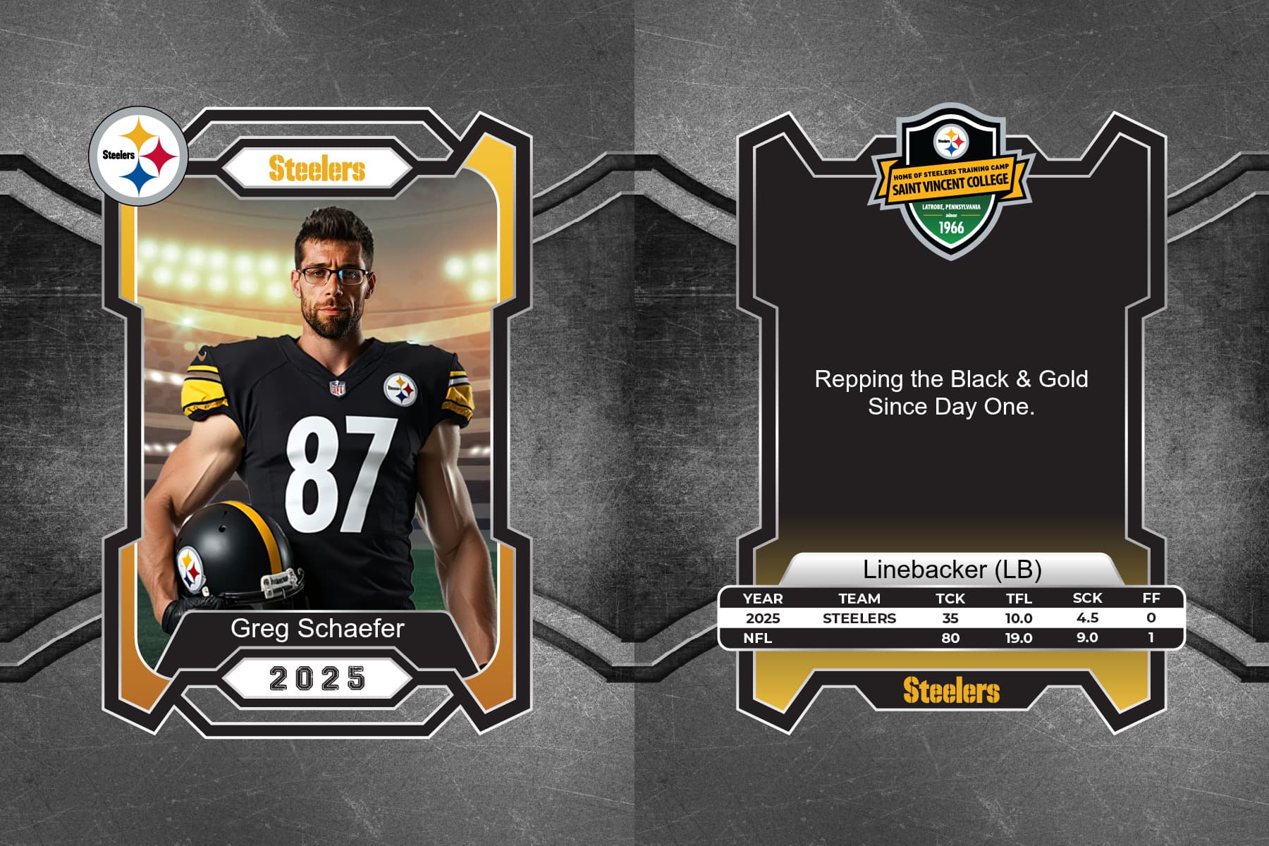 Finished Steelers player trading card — front portrait and stat-line back — generated for a fan at the Draft Party activation.
